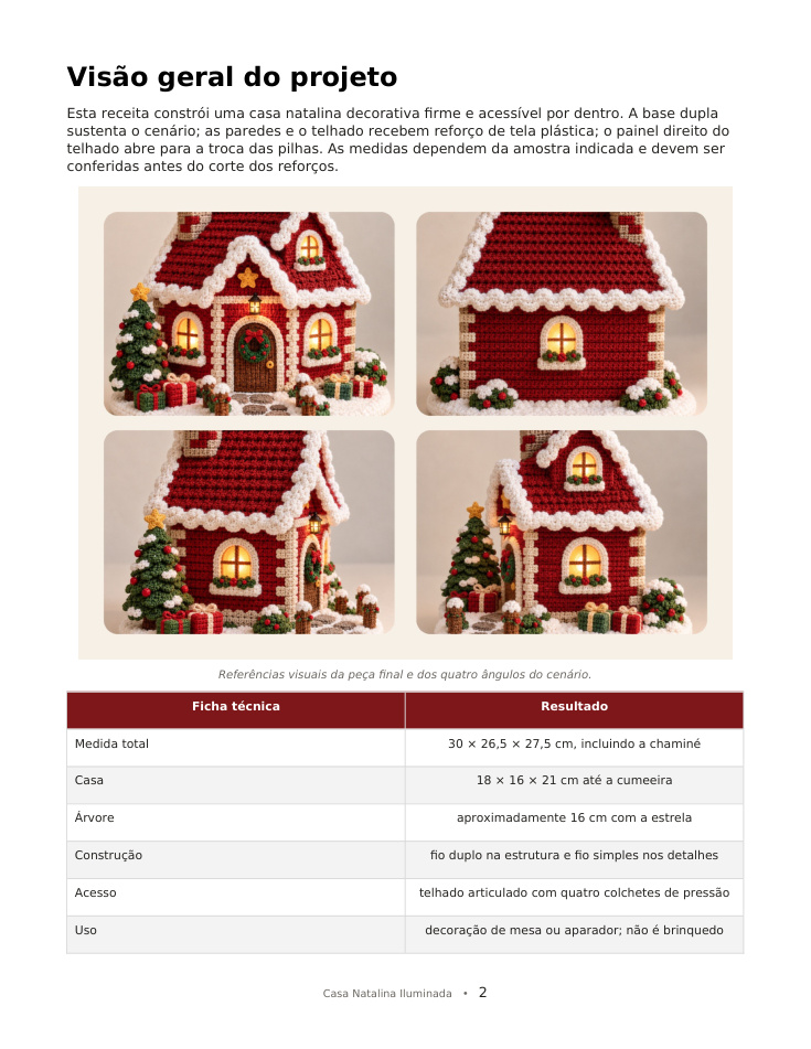 Página da receita com visão geral da Casa Natalina Iluminada