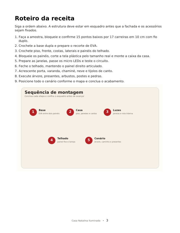 Página 3 da receita com materiais e amostra